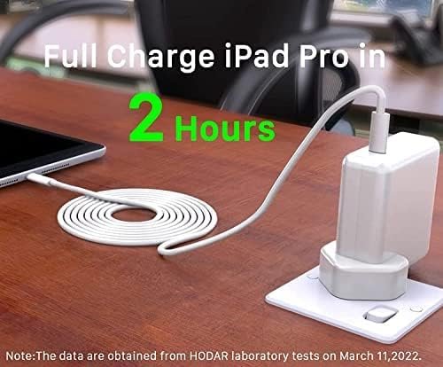 Pritzker 96W USB-C Fast Charger Replacement Type C Power Adapter for MacBook Pro 16/15/14/13'', Air, 12'' - Includes USB-C to C Cable (6.57ft/2m) - Image 5
