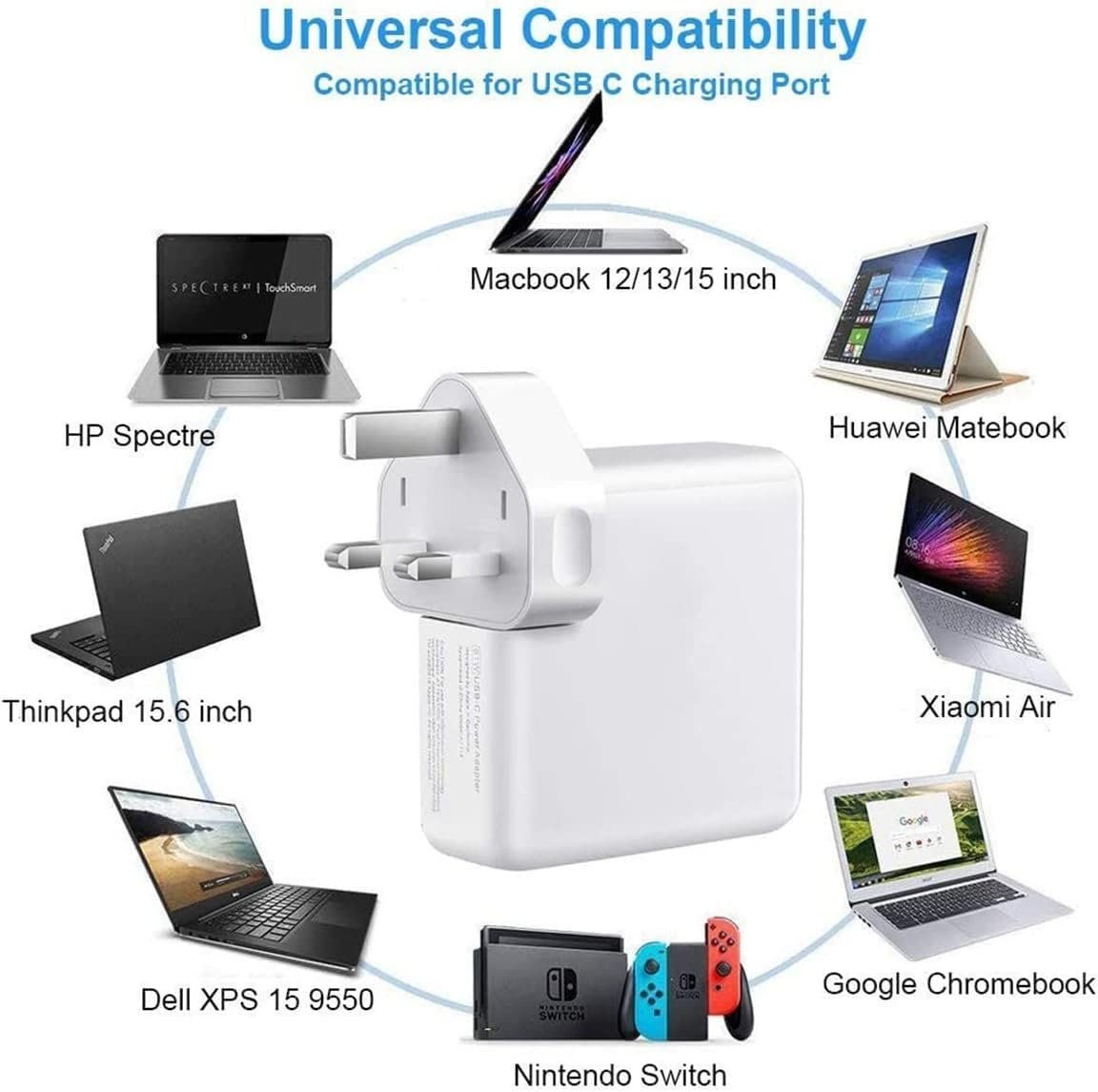 Pritzker 96W USB-C Fast Charger Replacement Type C Power Adapter for MacBook Pro 16/15/14/13'', Air, 12'' - Includes USB-C to C Cable (6.57ft/2m) - Image 4