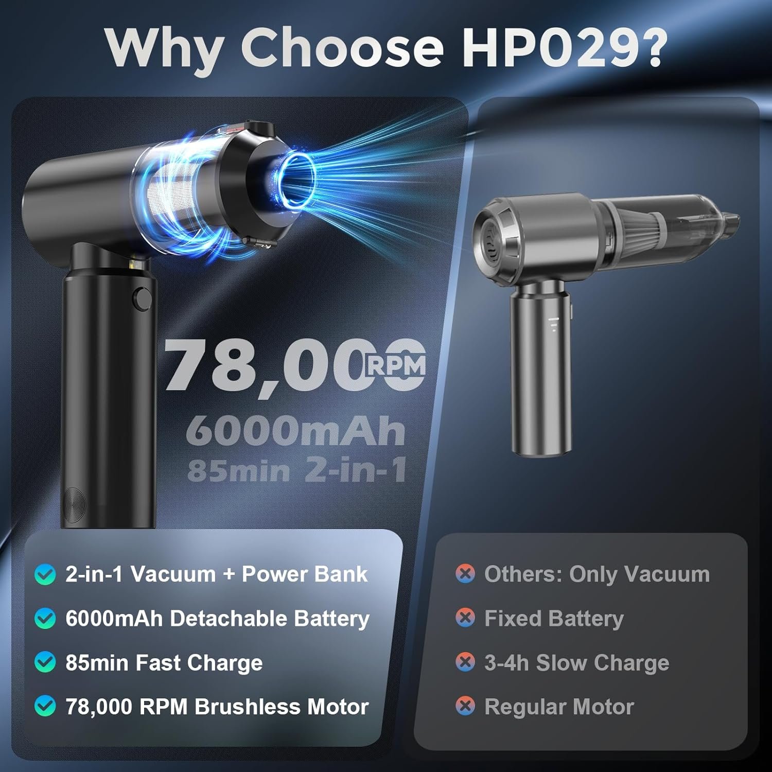 Car Vacuum Portable Cordless: 20000Pa 3 in 1 Power Bank & Handheld Vacuum & Blower - 120w Hand Vacuum Portable Cordless with 6000 mAh Power Bank & Led Light for Car, Home, Office, Pet, Hair - Image 4